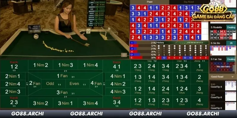 Chẵn lẻ trong Fan Tan là lựa chọn phù hợp với người chơi mới